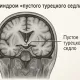 Синдром пустого турецкого седла: симптомы, диагностика, лечение